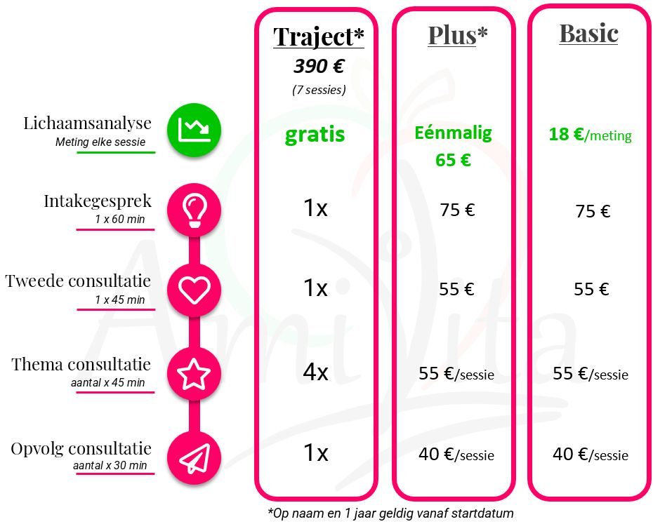 Tarieven-normaal-2026-jan2
